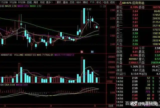 徐翔案资产甄别进展_徐柏良炒股水平_徐翔操纵证券市场罪罚金