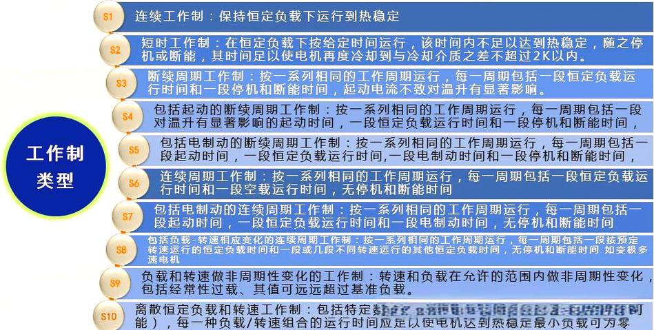 确定电机维修周期因素_维修周期管理_电机维修周期详解