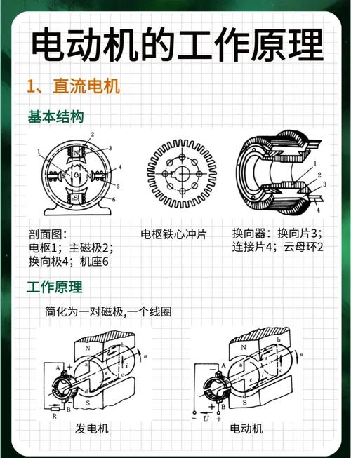 确定电机维修周期因素_维修周期管理_电机维修周期详解