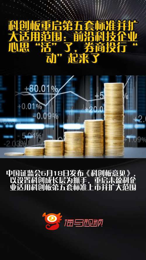 科创板APP更新_大智慧手机委托交易_券商科创板交易规则