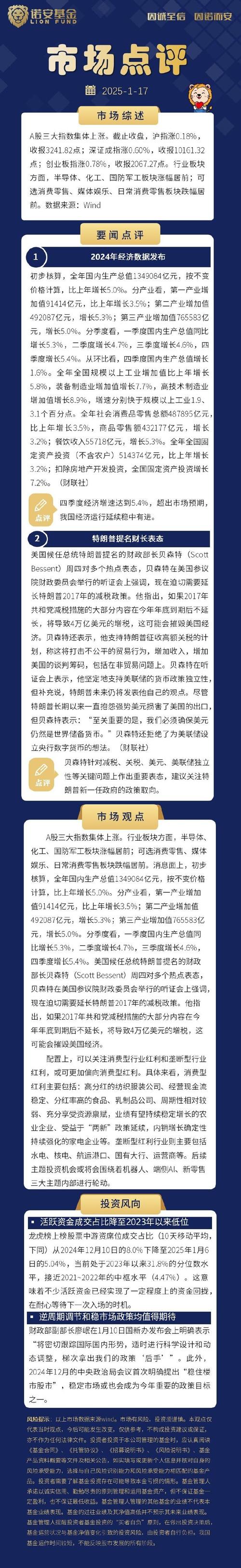 2025年A股市场预测_私募对A股市场乐观态度_2025股市大盘走势图