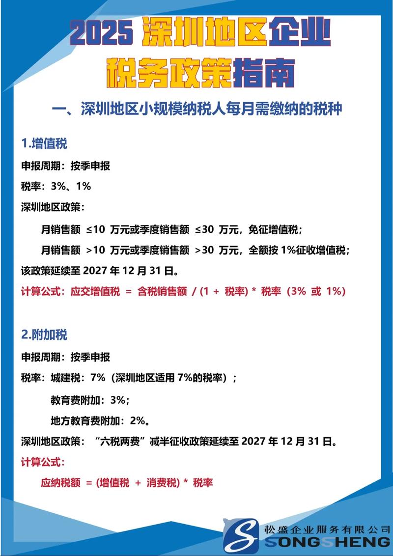 深圳国家税务局登录_深圳市增值税一般纳税人资格修订内容_增值税优惠政策办理程序优化