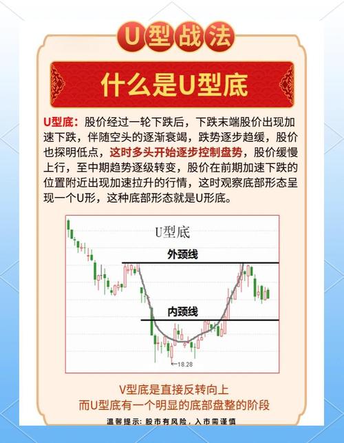 量比选股法_选股与选时_强势股量比选股技巧