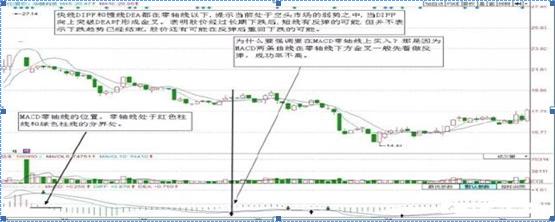 主营业务增长率分析_基本面选股指标_选股与选时