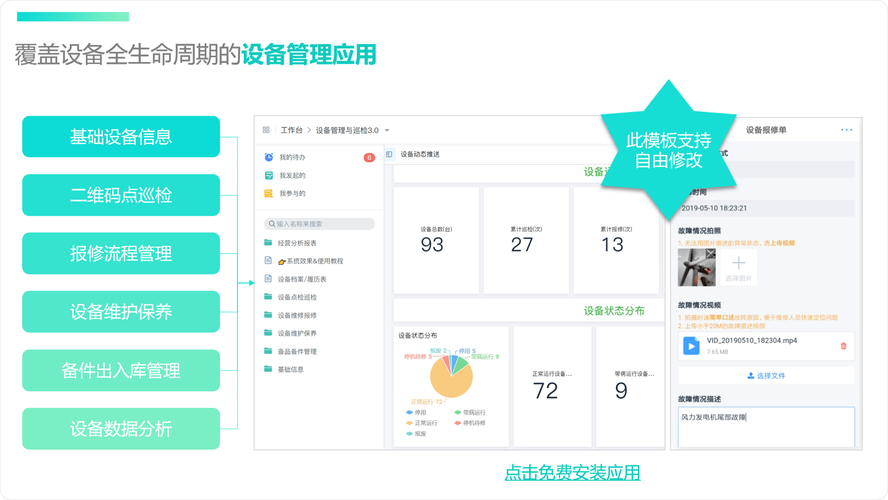设备全寿命周期管理及维修：涵盖多阶段与手段的全过程管理