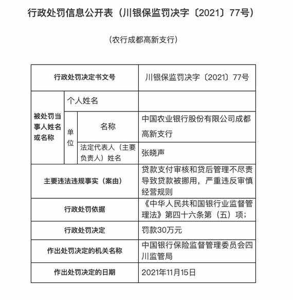 2017年在成都银行成华支行办贷款，现投诉其诸多违规事项