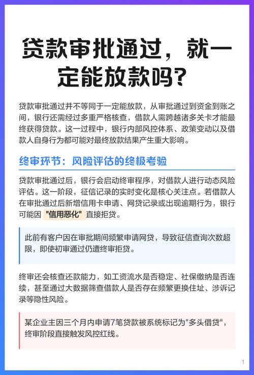 身份证过期影响还款资金转入征信报告异议_成都银行成华支行个人商用住房贷款违约投诉_成都银行个贷中心地址