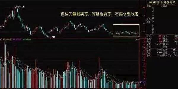 资金流向分析_个股涨停资金净流出原因_竞价涨停 开盘后正常