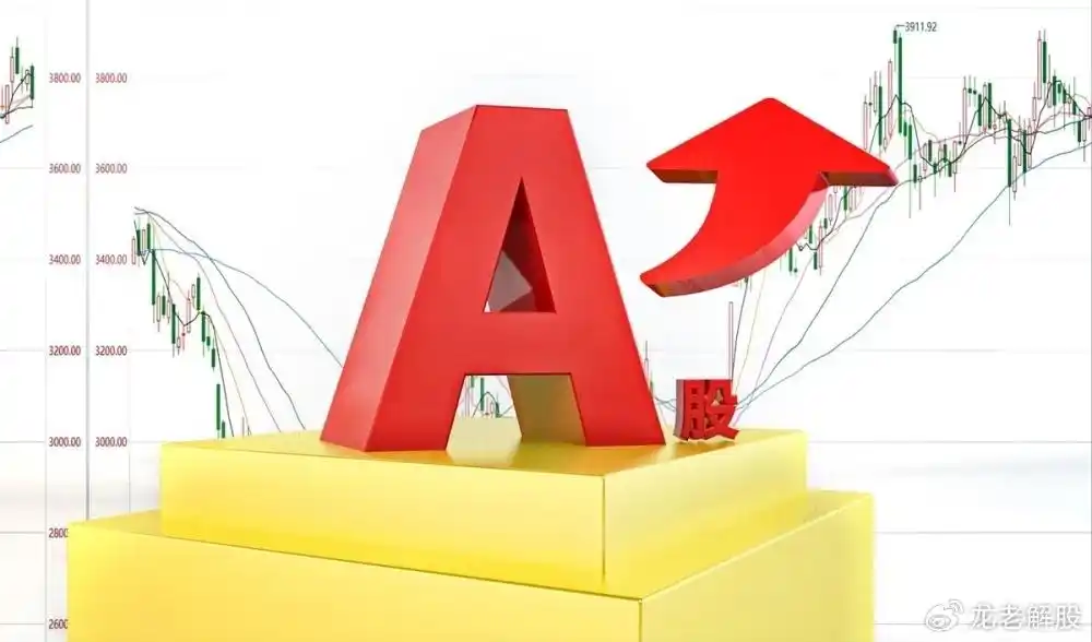 KDJ指标实战运用_kdj选股公式怎么用_KDJ指标超买超卖判断