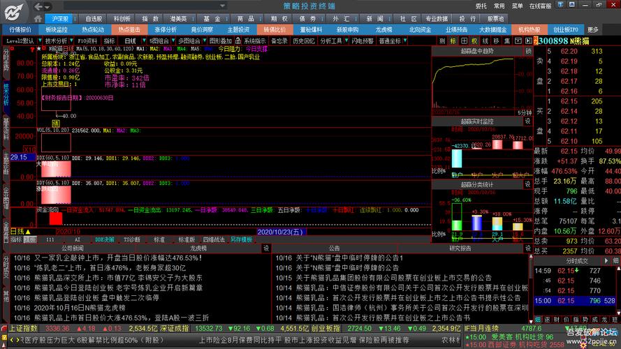 大智慧365自选股？也许你该看看这家的全球行情和闪电资讯