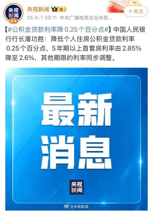 2025年央行降准的影响_2025年5月15日降准政策_降准对房地产市场影响