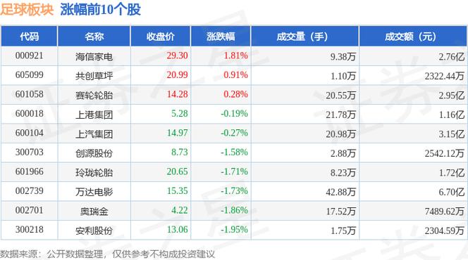 奥拓电子：2022 年 4 月 27 日回购股份方案获通过，价格上限调整为 4.95 元/股