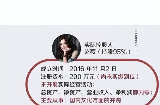 12月26日晚间万家文化披露重大股份转让 赵薇成实控人？重组搁浅B计划卖股权