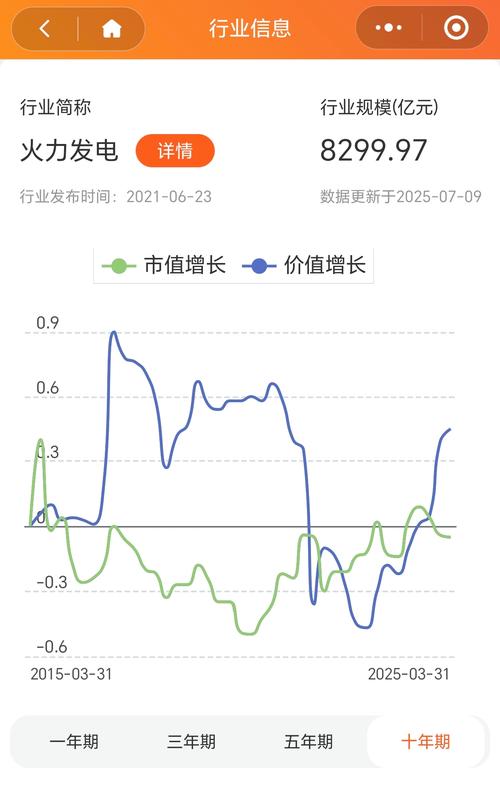 华银电力资金流向分析_明星电力股价现在是多少_华银电力技术指标解读