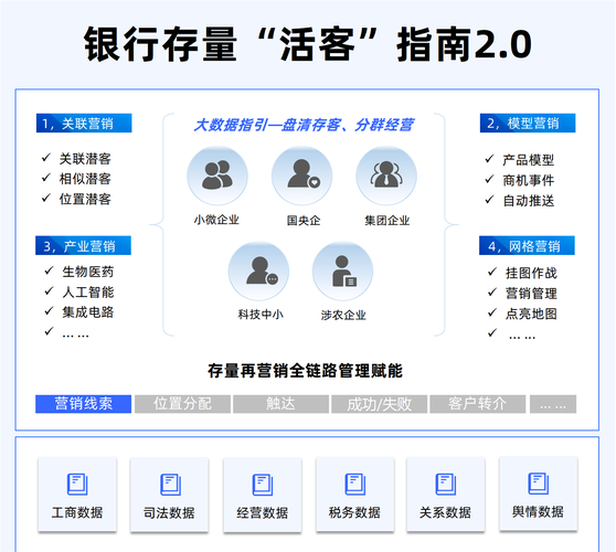 成都银行个贷中心地址_成都银行新一代数据中心_成都银行手机银行四川方言语音智能客服