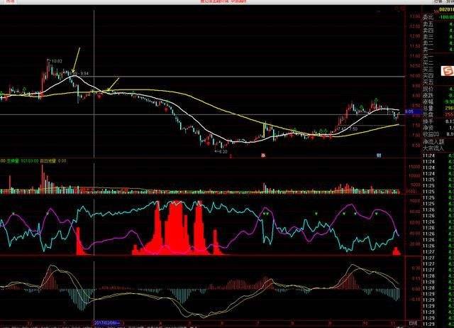 股票重组是利好还是利空？深度解析资产重组的机遇与风险，投资者必看