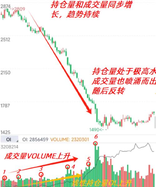 持仓均价对盈亏影响_期货 ctp 盘中持仓均价计算_期货交易持仓均价计算