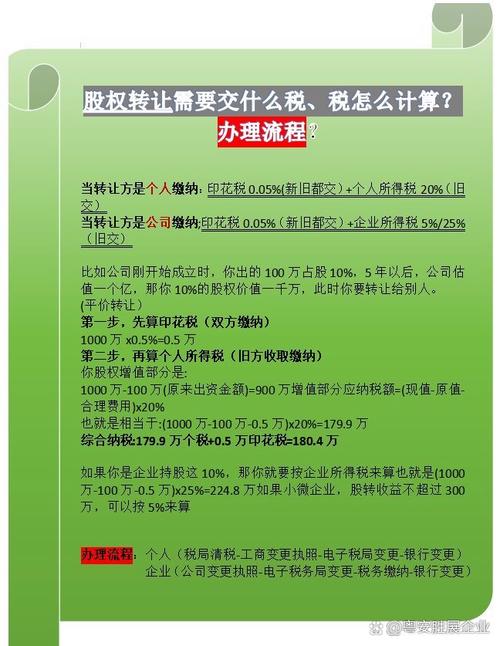 企业股权收入所得税率_公司炒股后盈利怎么缴税_公司股权收入纳税计算