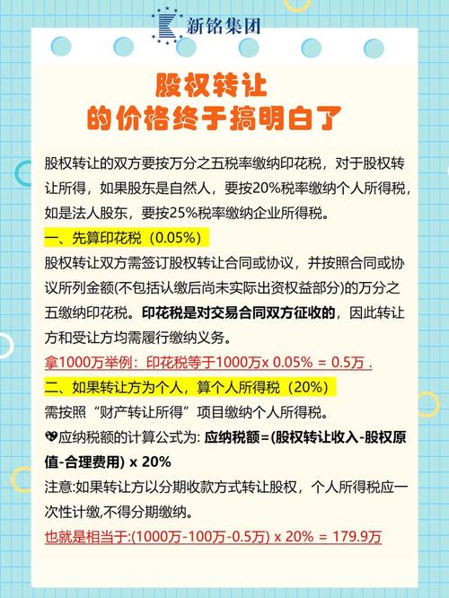 公司炒股后盈利怎么缴税_企业股权收入所得税率_公司股权收入纳税计算