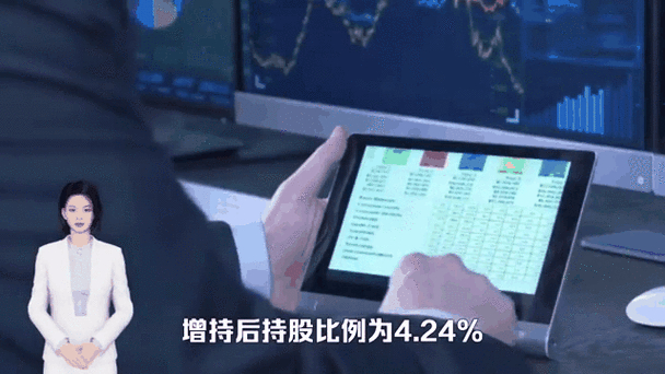 时间与空间大盘怎么看_科技股调整时间空间未到位_银行股超跌反弹动能