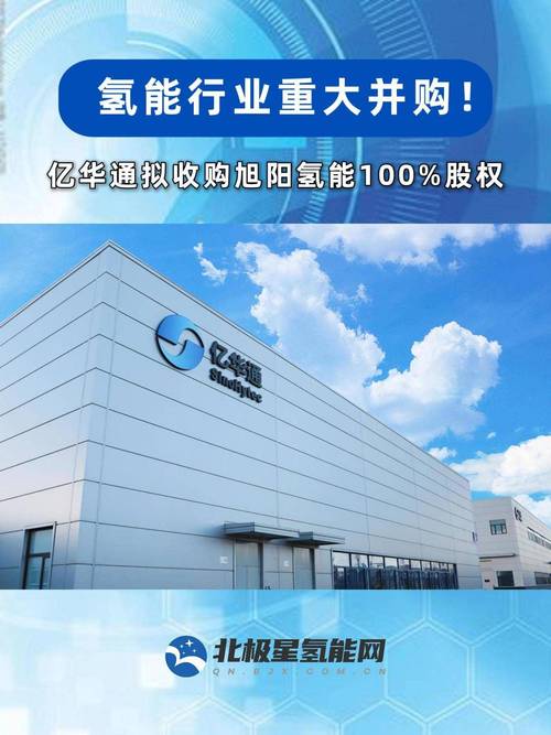 成都亿阳信通 亿阳集团：1988 年创立的非国有股份制企业，发展成果显著