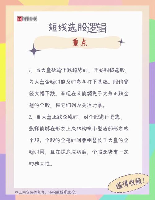 选股买入时机_选股与选时_多头排列缩量回调买入时机