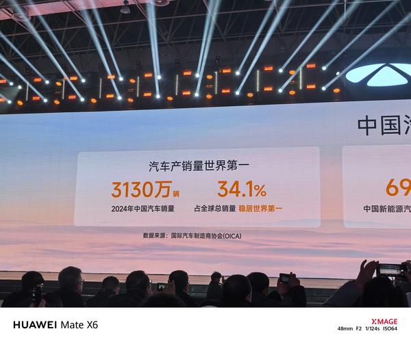 汽车板块下跌6.2%：产销首破300万辆，行业政策显效助力复苏