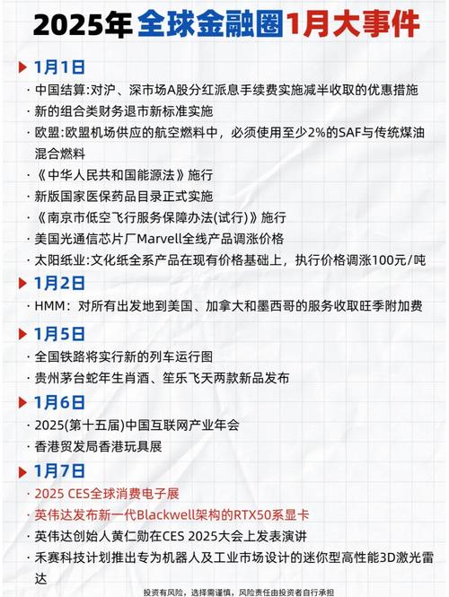 2025财务造假案例 论文_2025年中国与世界重要事件_2025年全球大事件时间表