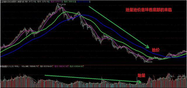 a股分红高的股票有哪些_蓝筹股抗跌性_抗跌蓝筹股