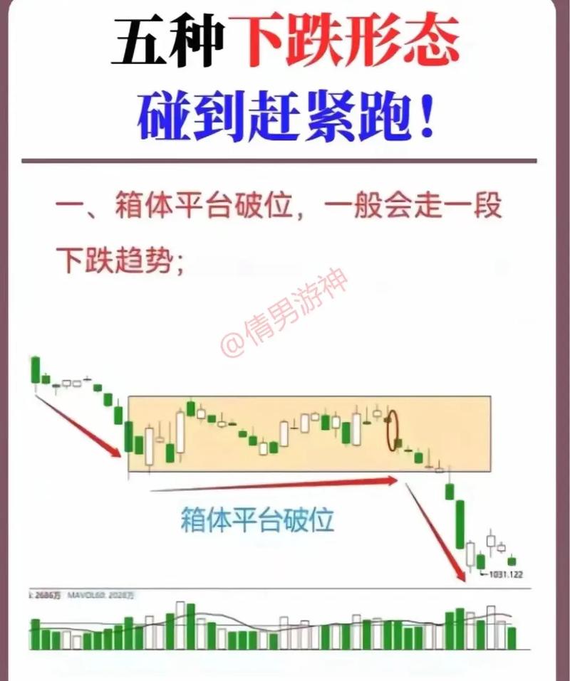 股票补跌是什么？补跌原因有哪些？一文为你详解