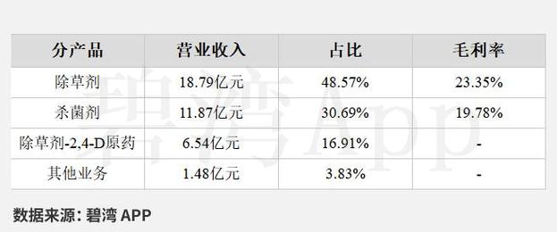 泰禾股份301665资金流向分析_泰禾股份融资融券数据解读_泰禾股票行情今天股价值