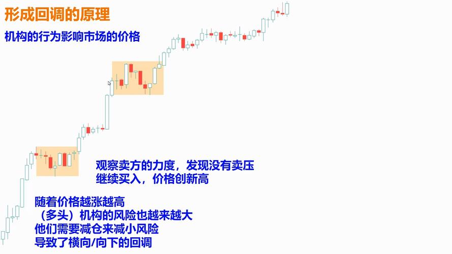 股票补跌原因分析_强势股补跌是什么意思_股票补跌技术性回调