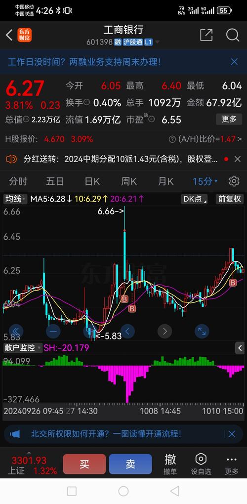 资金分析：主力趋势不明，股价逼近支撑位，注意风险