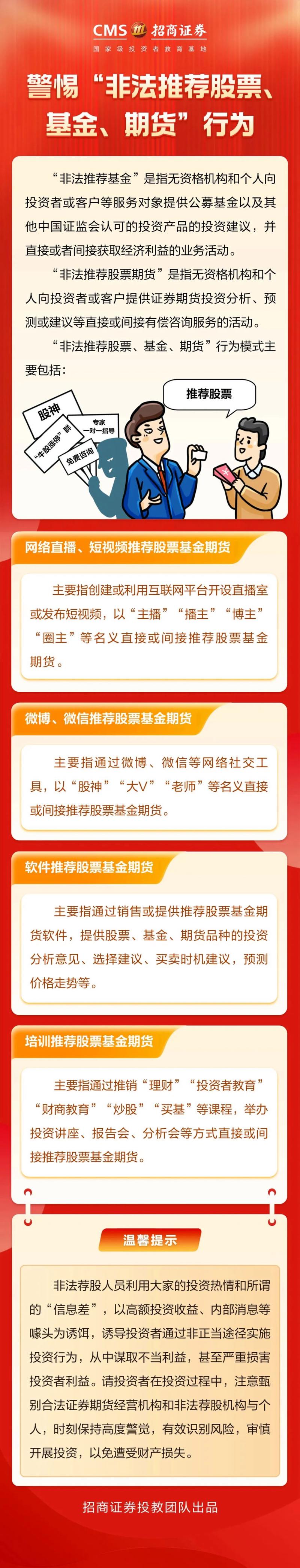 期货配资合法吗_股市黑嘴表现形式_非法荐股行为模式