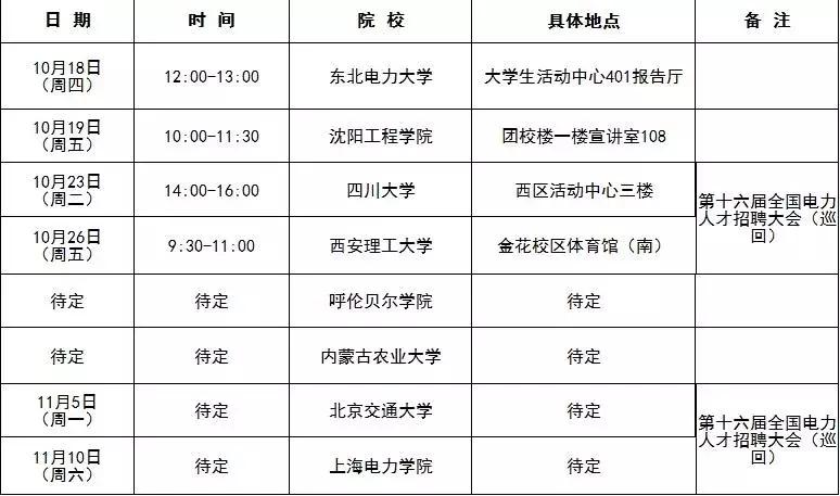 国网江西电力招聘条件_国网江西电力校园招聘_中国国电校园招聘入口