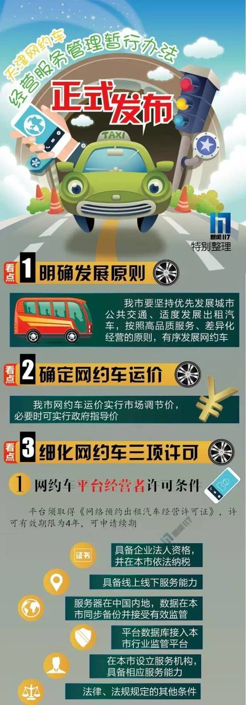 天津市出台新网约车办法，背景及主要内容是什么？