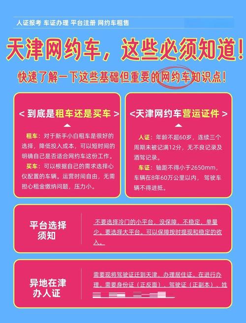 天津市网络预约出租汽车经营服务管理办法 新网约车办法申请办理流程 天津市网约车驾驶员从业资格注册_天津卖出租车用通过公司吗