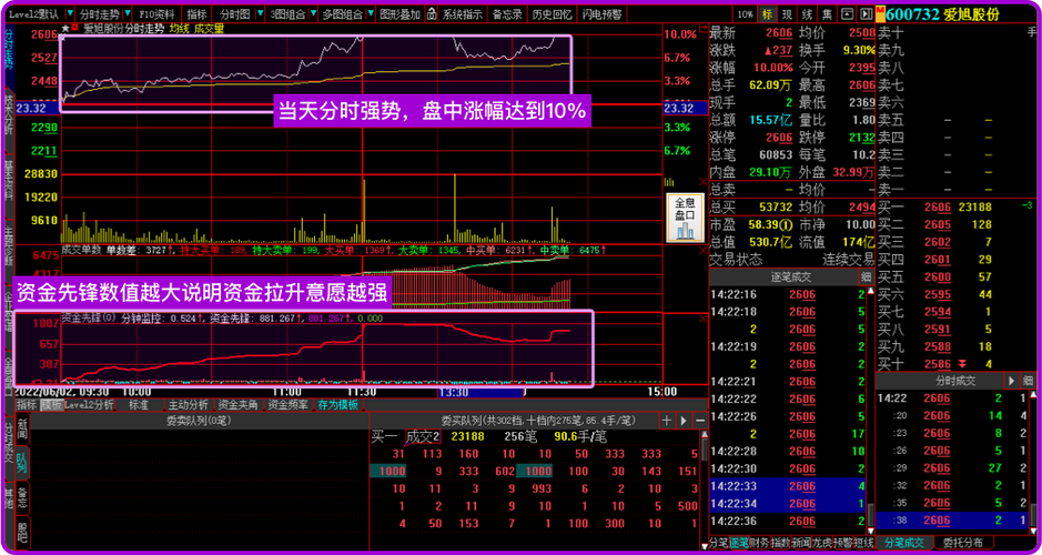 大智慧365策略投资终端_大智慧365金融终端_大智慧365自选股