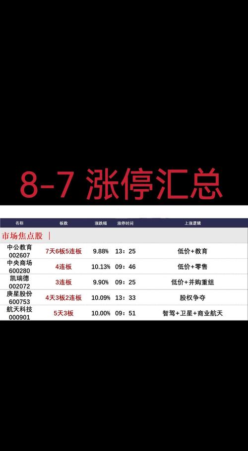 1月26日A股涨停股分析，湖南黄金复牌获一字板涨停