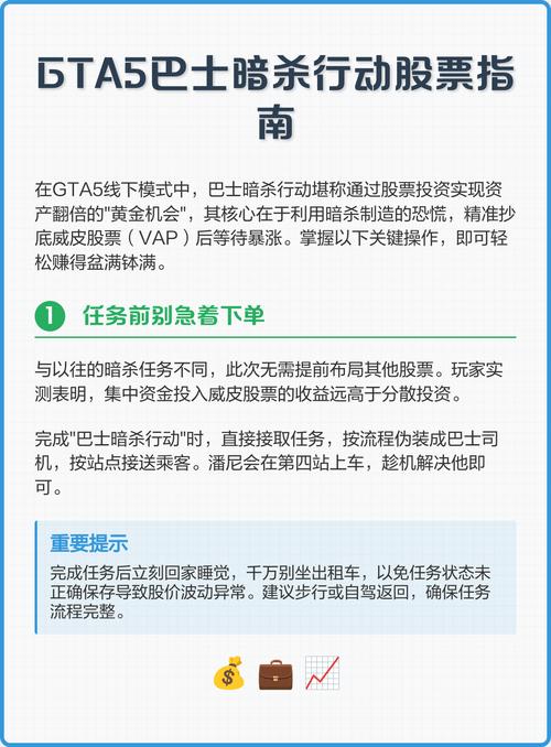 GTA5线下模式炒股攻略，理解股市+策略+刺杀任务玩法