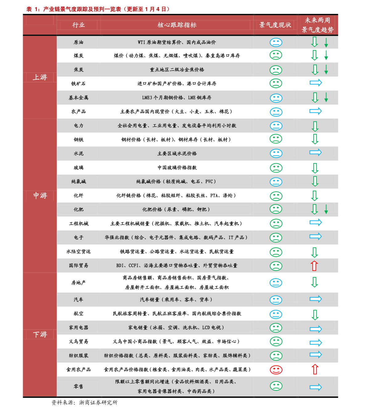 锂电设备概念股龙头有哪些?2022年锂电设备板块股票一览