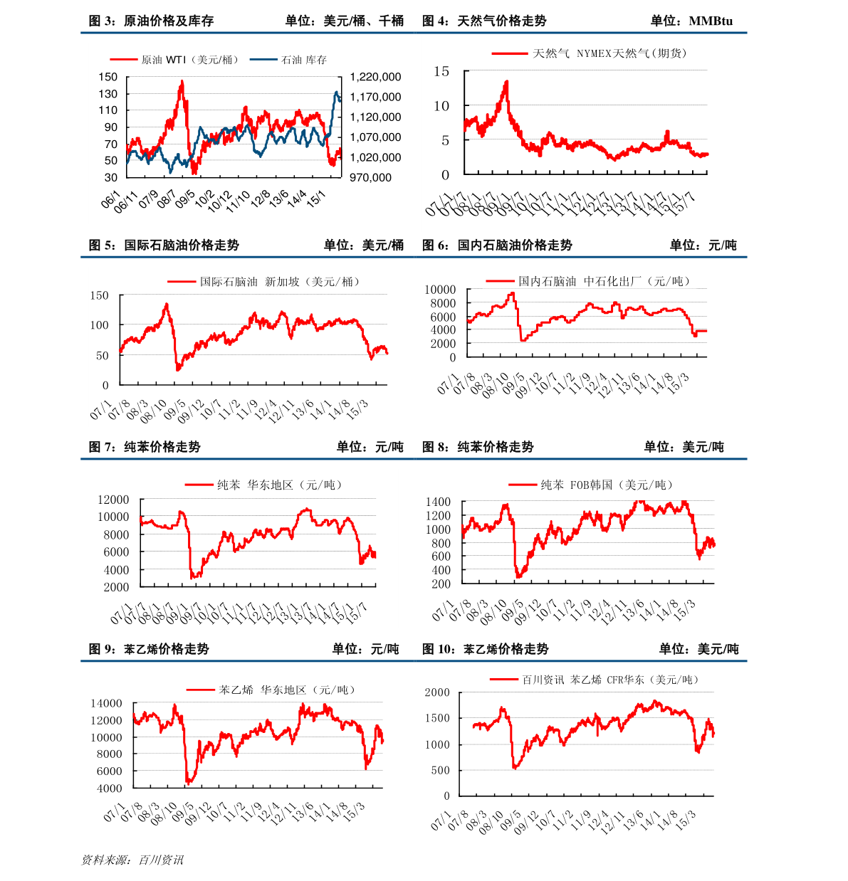 锂电设备概念股龙头有哪些?2022年锂电设备板块股票一览