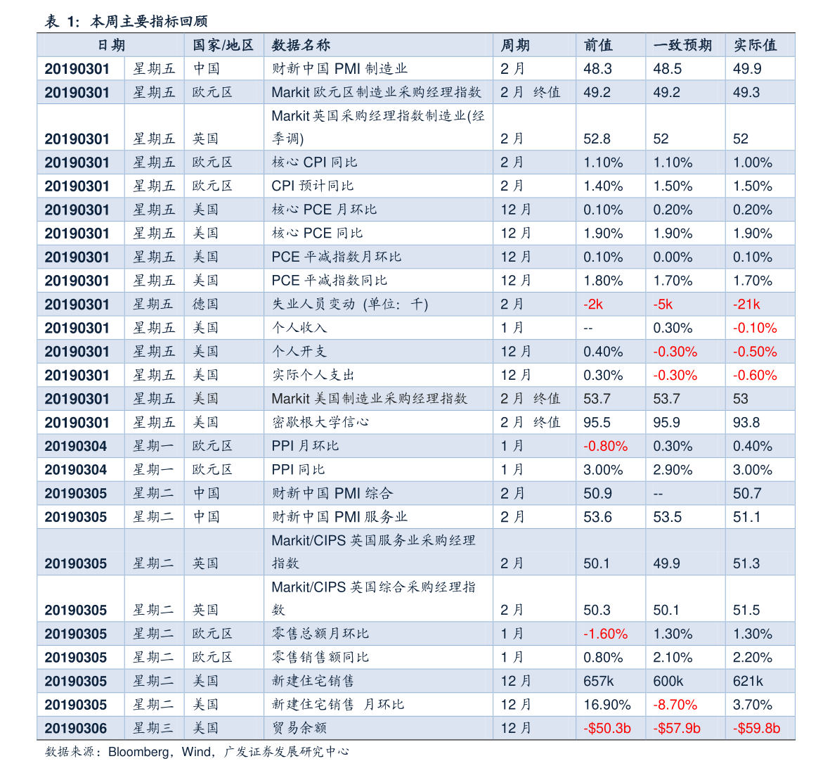 锂电设备概念股龙头有哪些?2022年锂电设备板块股票一览
