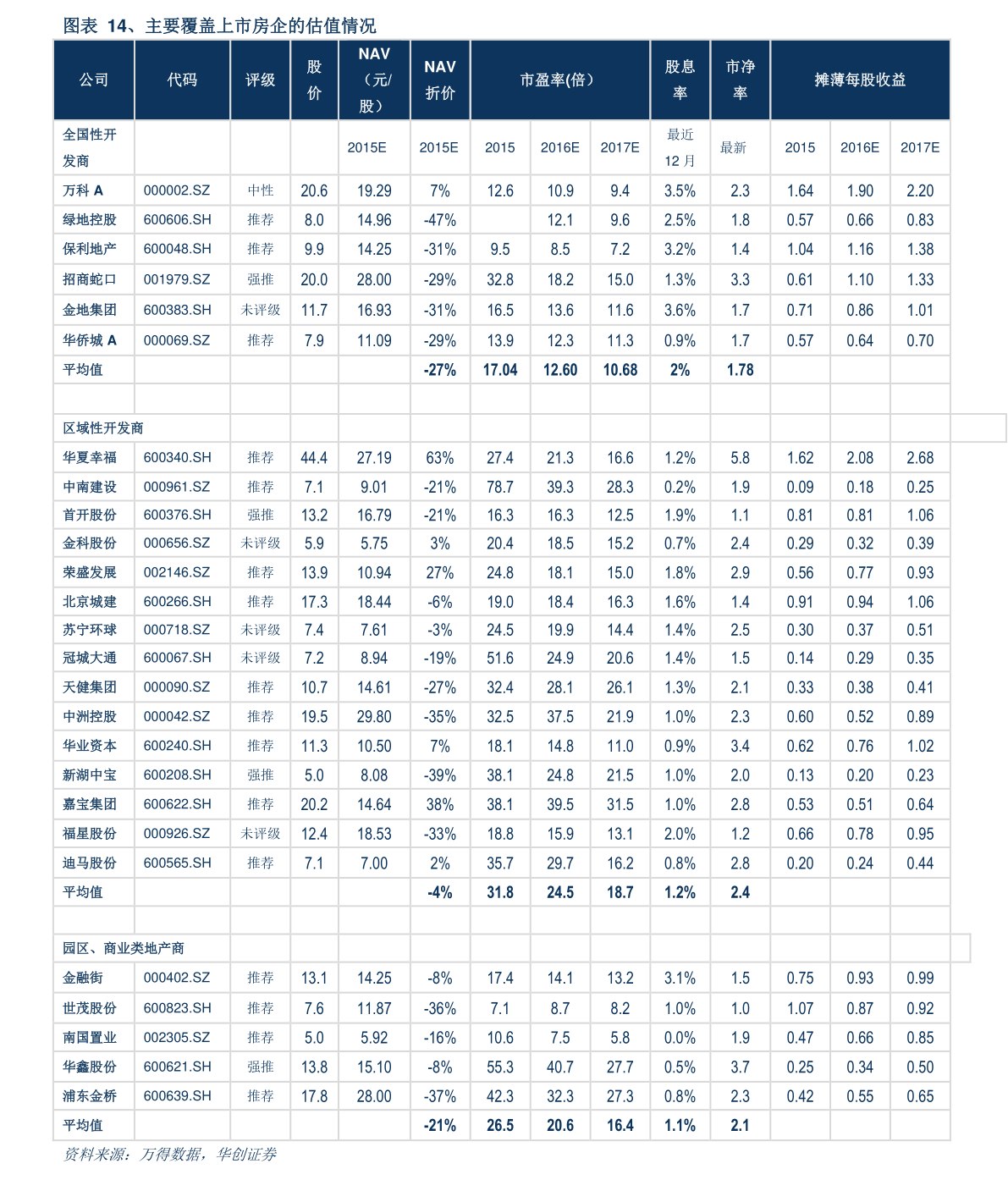 锂电设备概念股龙头有哪些?2022年锂电设备板块股票一览