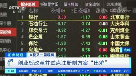 创业板改革试点注册制，明确定位，高研发投入凸显创新驱动