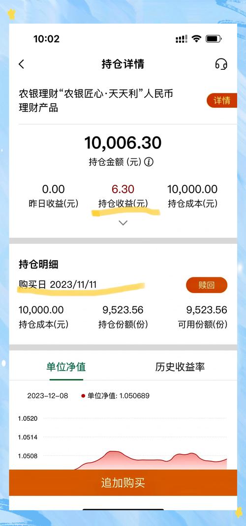 农银红利日结a基金_农业银行基金分红到账时间_现金分红到账时效