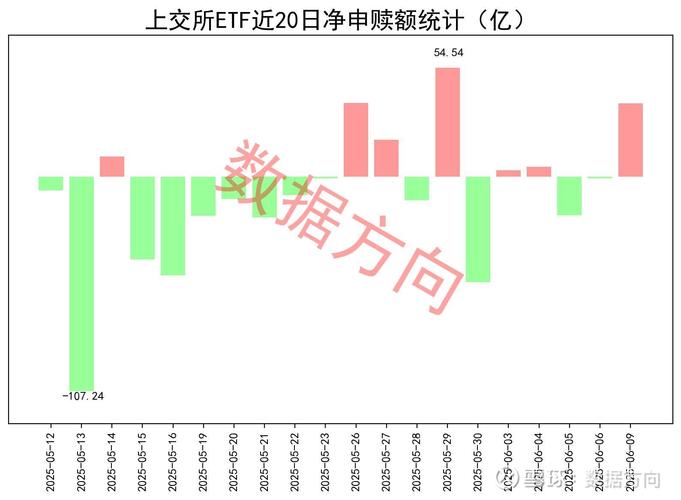 日上集团2025年一季报分析_日上集团股票千评_日上集团002593资金流向