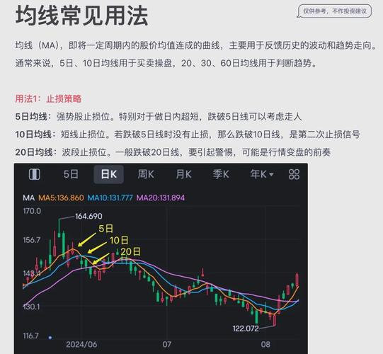 红三兵k线形态组合详解_压力突破买入法_股票买入方法