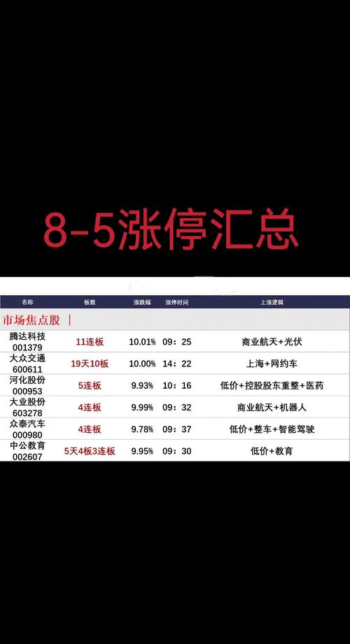 1 月 26 日 A 股收评：多指数下跌，多股涨停，湖南黄金复牌一字涨停