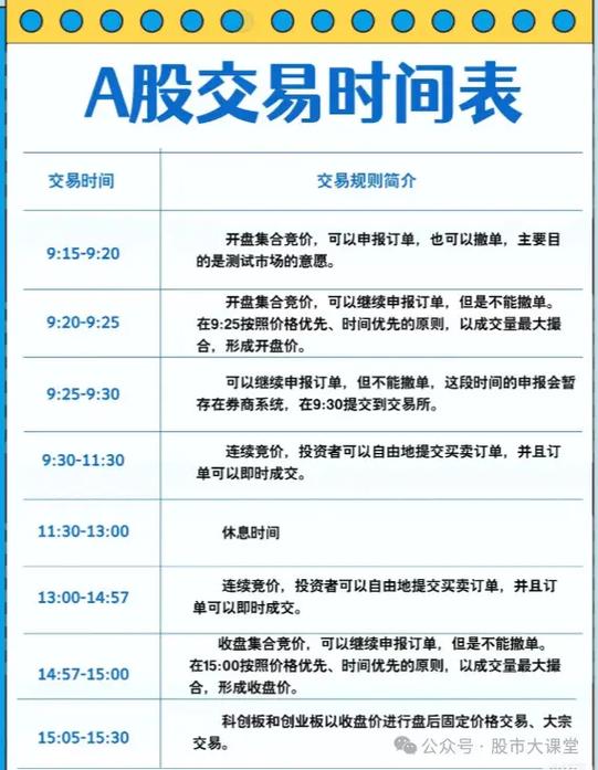 全面实行股票发行注册制_台湾股市哪一年对外开放_央行证监会强化监管重要货币市场基金